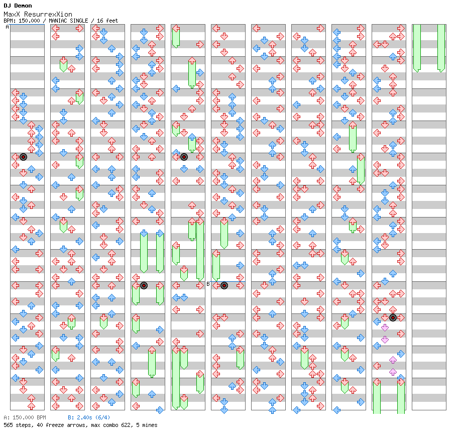 Maxx Resurrexxion / 4 / MANIAC