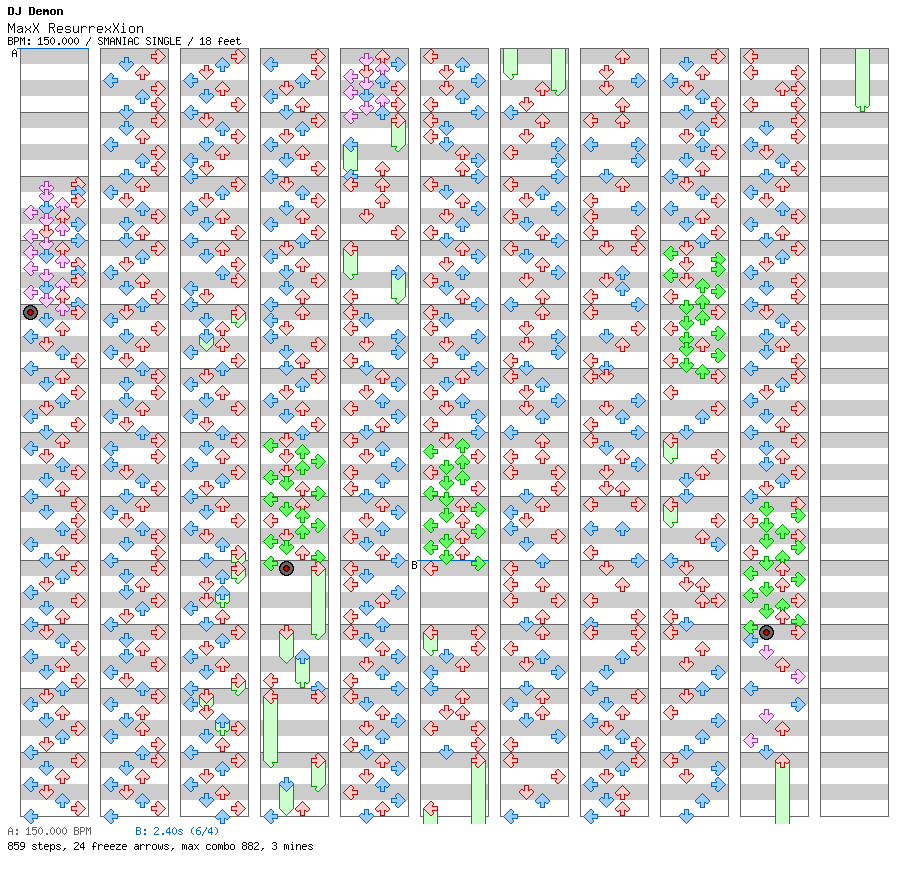 Maxx Resurrexxion / 4 / SMANIAC