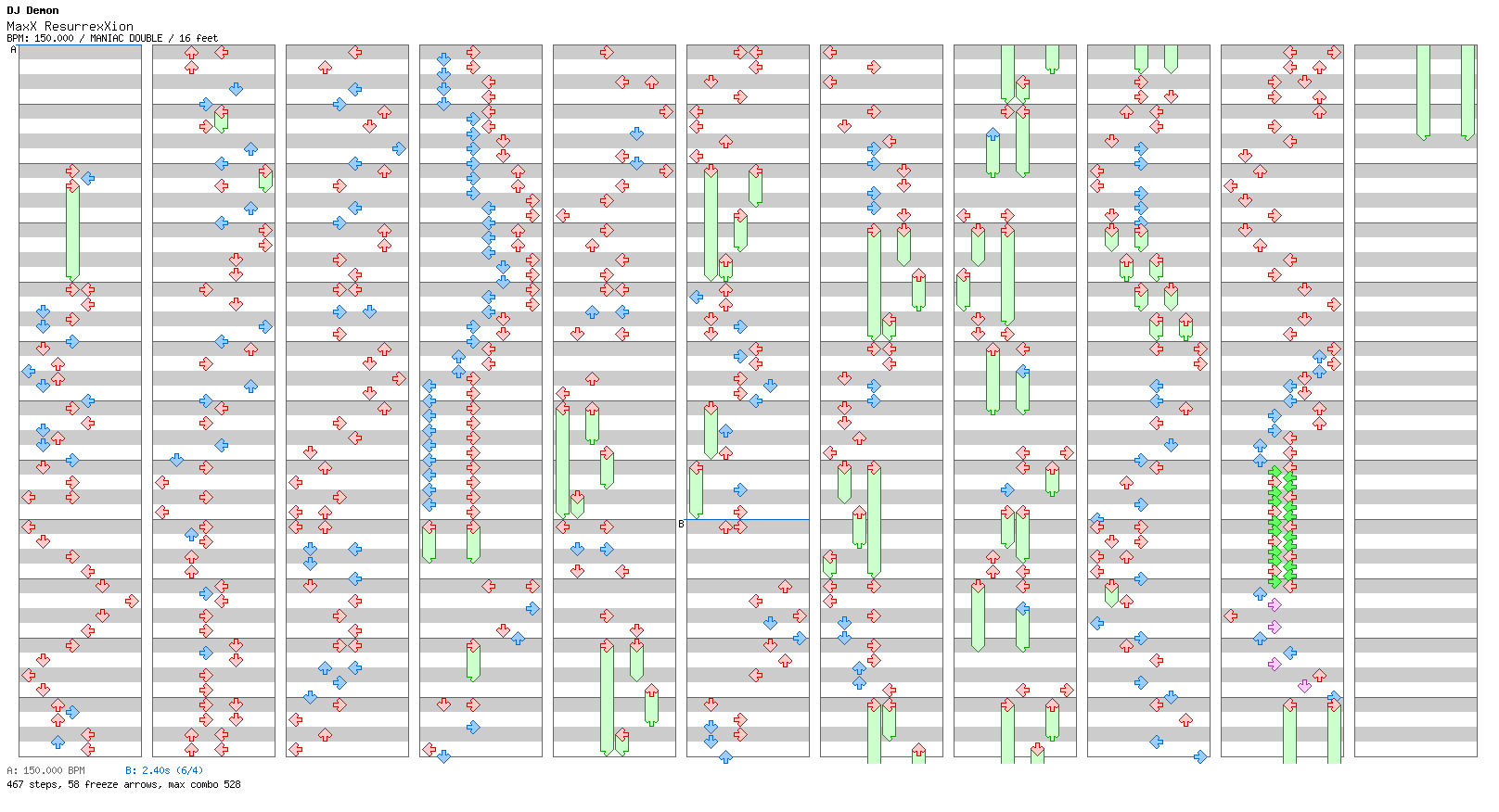 Maxx Resurrexxion / 8 / MANIAC