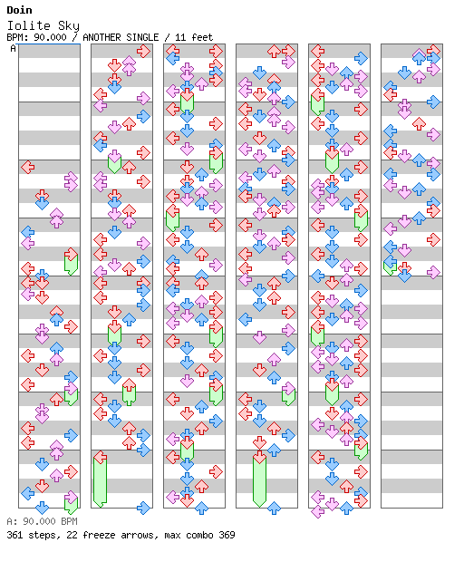 Iolite Sky / 4 / ANOTHER