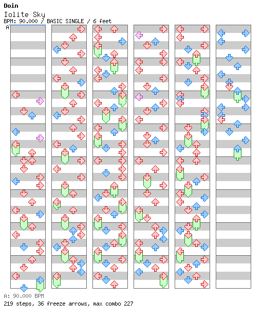 Iolite Sky / 4 / BASIC