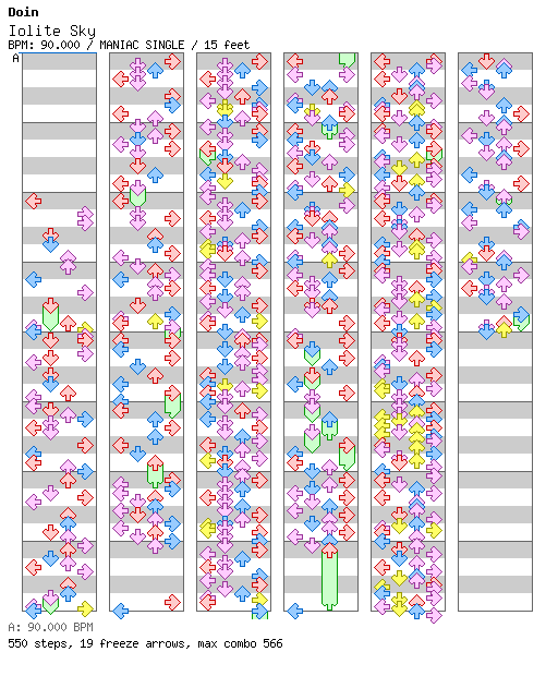 Iolite Sky / 4 / MANIAC