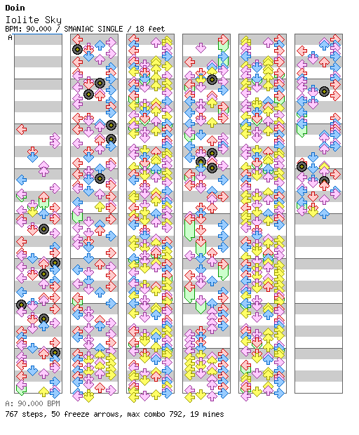 Iolite Sky / 4 / SMANIAC