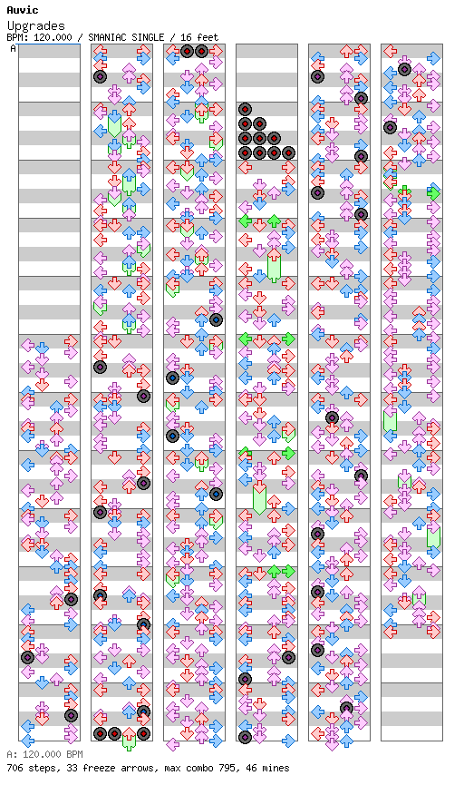 Upgrades / 4 / SMANIAC