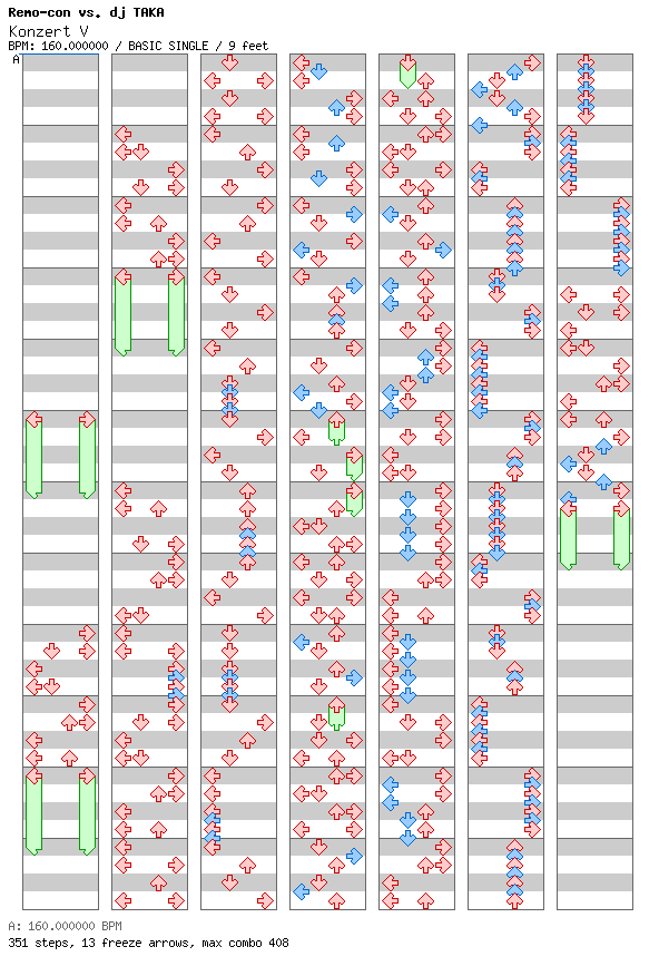 Konzert V / 4 / BASIC
