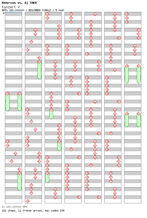 Konzert V / 4 / BEGINNER