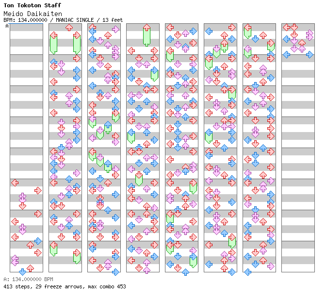 Meido Daikaiten / 4 / MANIAC