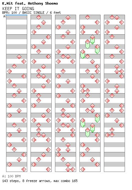 KEEP IT GOING / 4 / BASIC