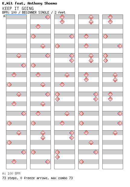 KEEP IT GOING / 4 / BEGINNER