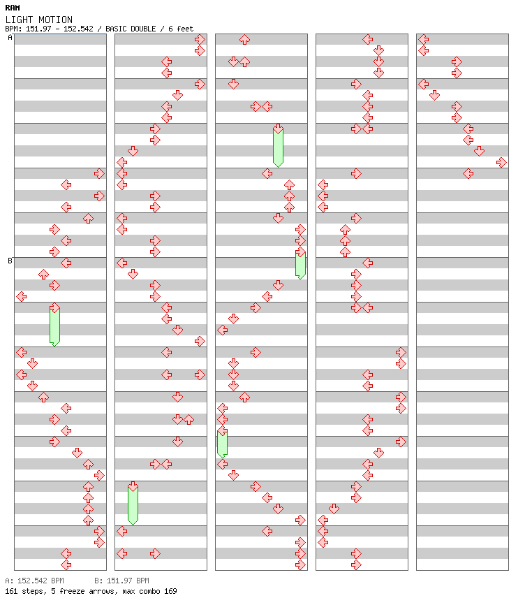 LIGHT MOTION / 8 / BASIC