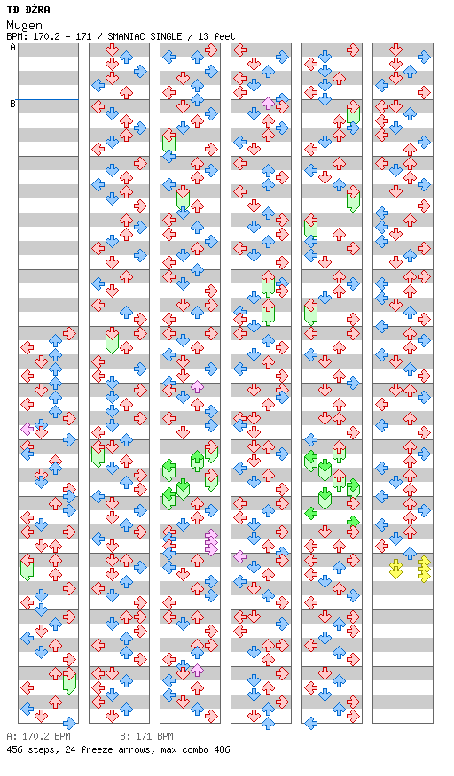 Mugen / 4 / SMANIAC