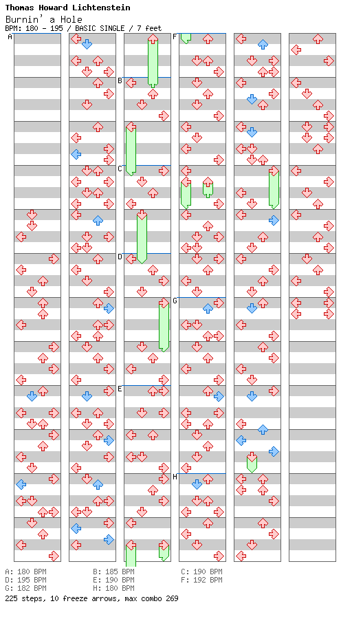 Burnin' a Hole / 4 / BASIC