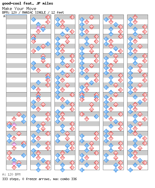 Make Your Move / 4 / MANIAC
