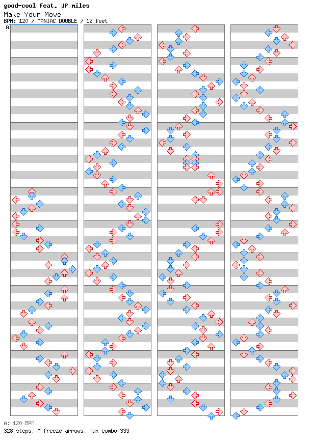 Make Your Move / 8 / MANIAC