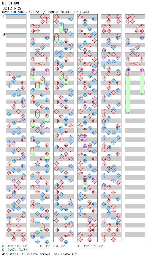 321STARS / 4 / SMANIAC