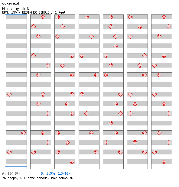 Missing Out / 4 / BEGINNER