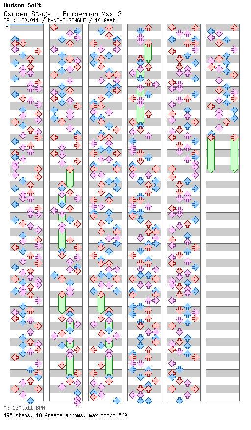 Garden Stage - Bomberman Max 2 [TerminalMontage Mix] / 4 / MANIAC