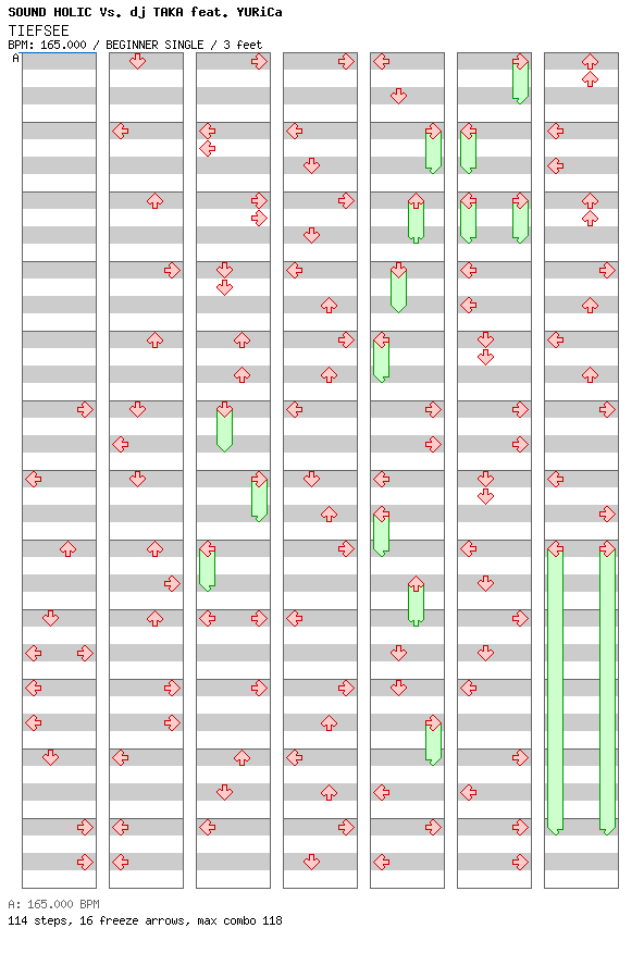 TIEFSEE / 4 / BEGINNER