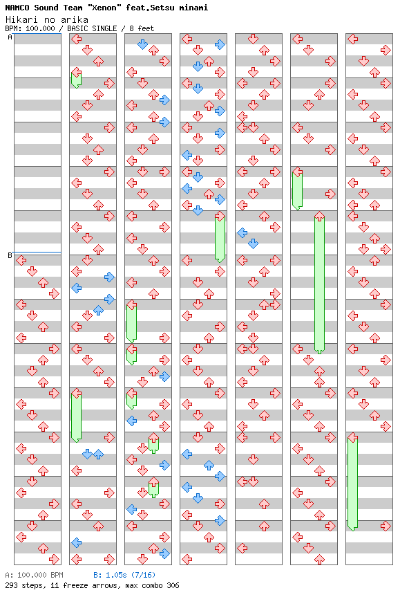 Hikari no arika / 4 / BASIC