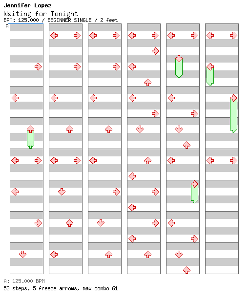 Waiting for Tonight / 4 / BEGINNER