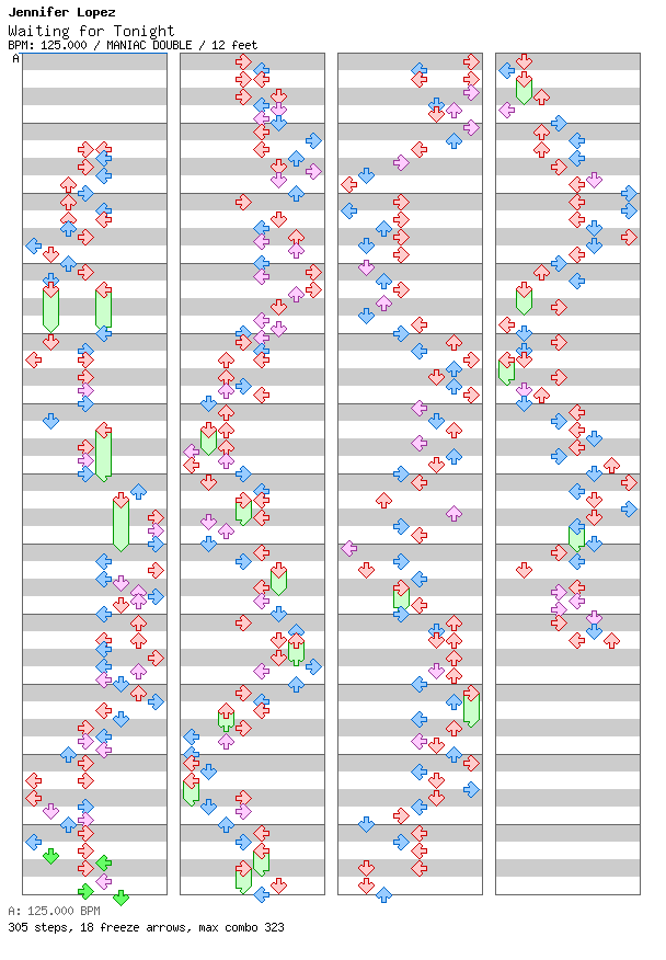 Waiting for Tonight / 8 / MANIAC