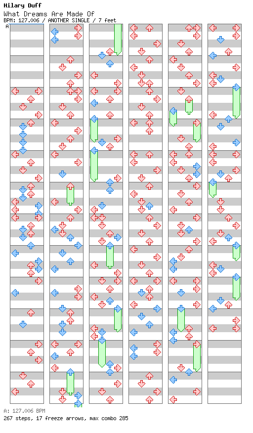 What Dreams are Made of / 4 / ANOTHER