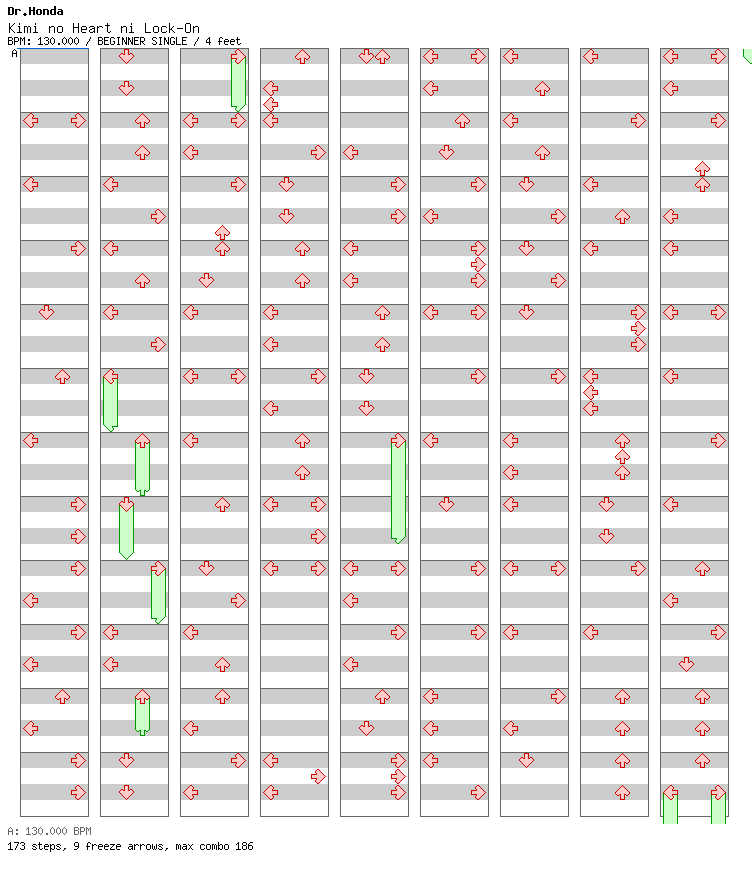 Kimi no Heart ni Lock-On / 4 / BEGINNER