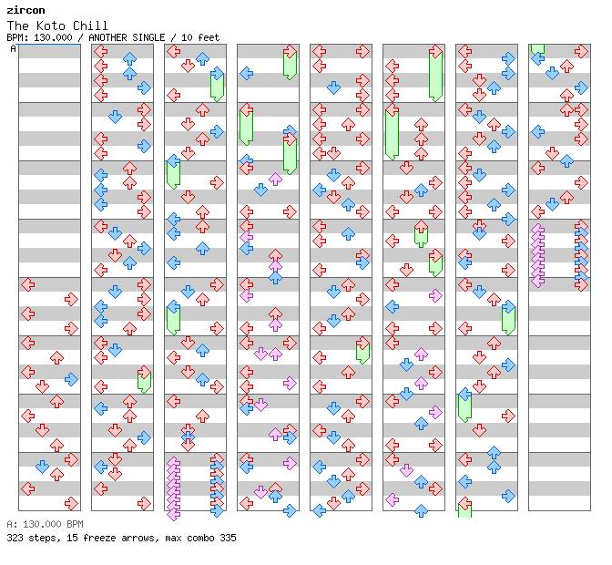 The Koto Chill / 4 / ANOTHER