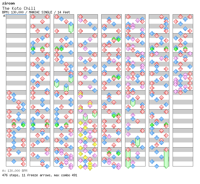 The Koto Chill / 4 / MANIAC
