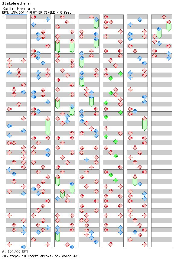 Radio Hardcore / 4 / ANOTHER