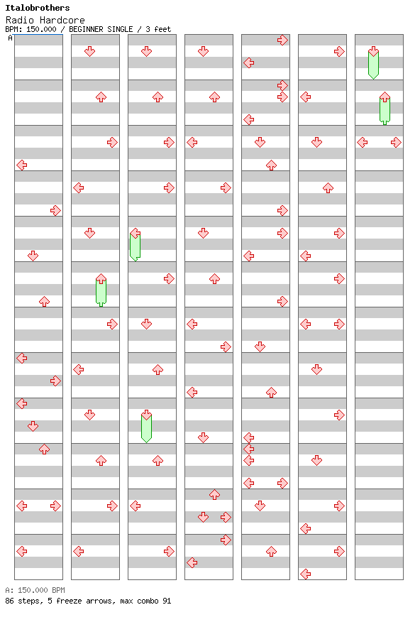 Radio Hardcore / 4 / BEGINNER