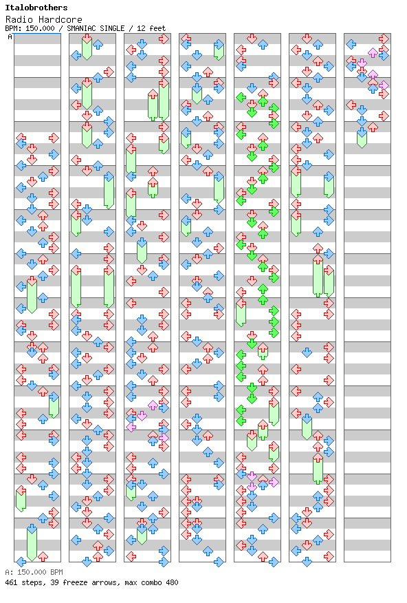 Radio Hardcore / 4 / SMANIAC