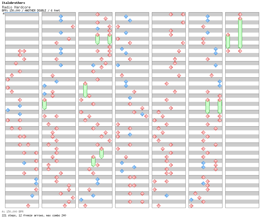 Radio Hardcore / 8 / ANOTHER