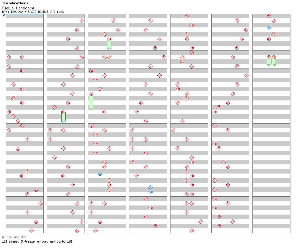 Radio Hardcore / 8 / BASIC
