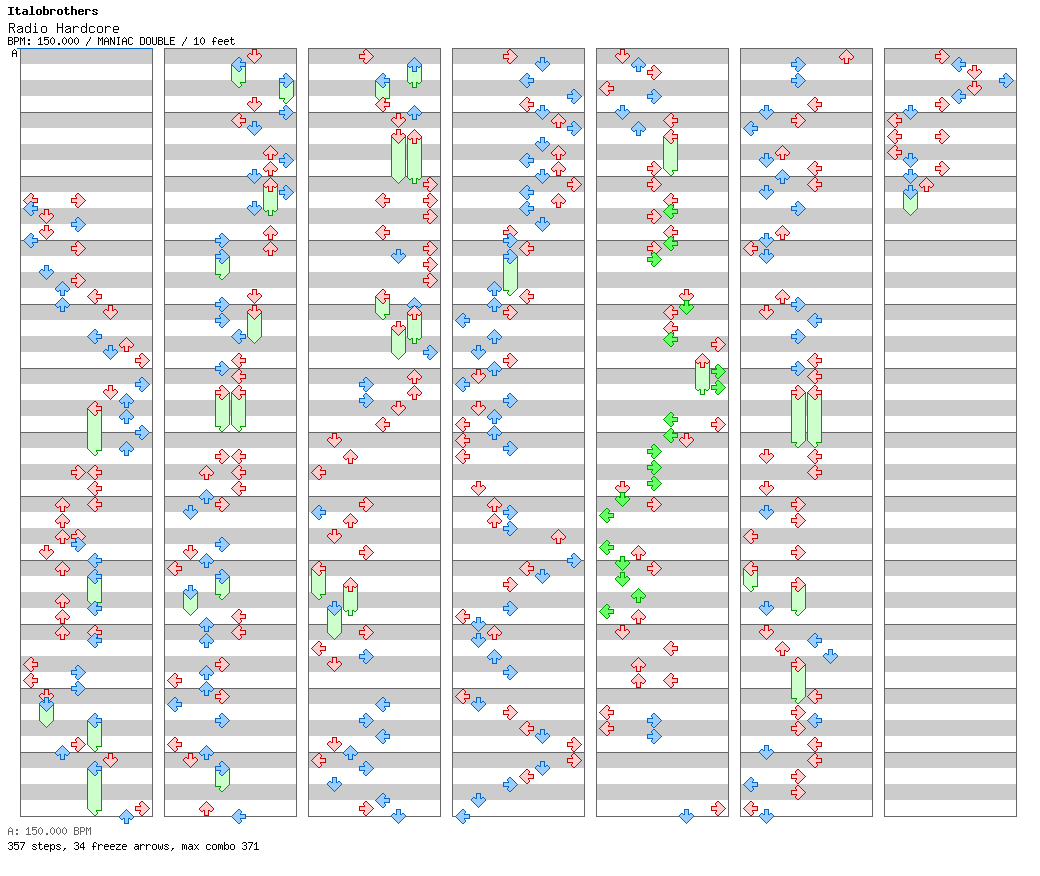 Radio Hardcore / 8 / MANIAC