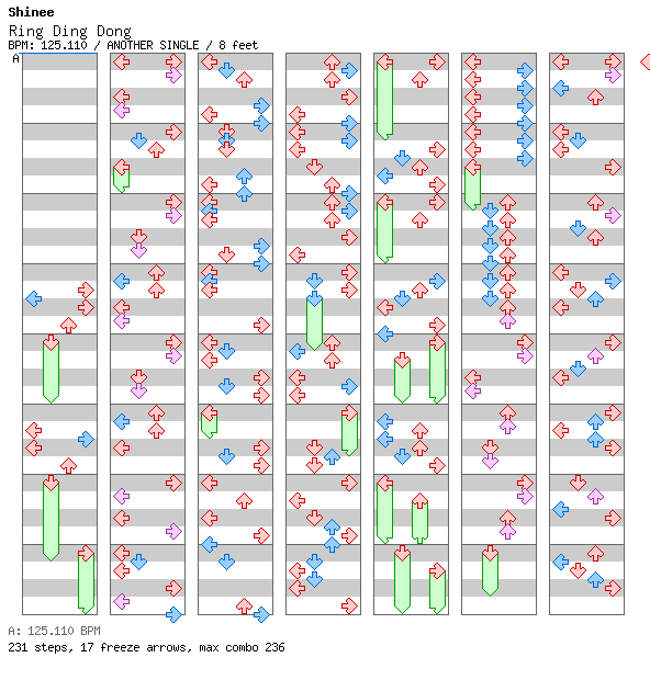 Ring Ding Dong / 4 / ANOTHER