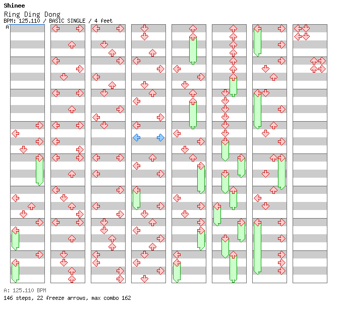 Ring Ding Dong / 4 / BASIC