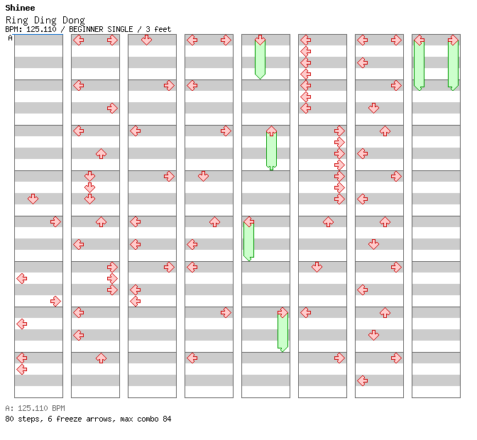 Ring Ding Dong / 4 / BEGINNER