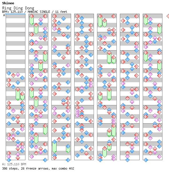 Ring Ding Dong / 4 / MANIAC