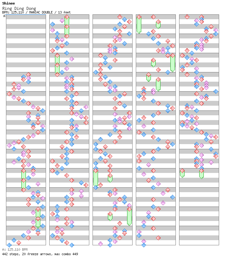 Ring Ding Dong / 8 / MANIAC