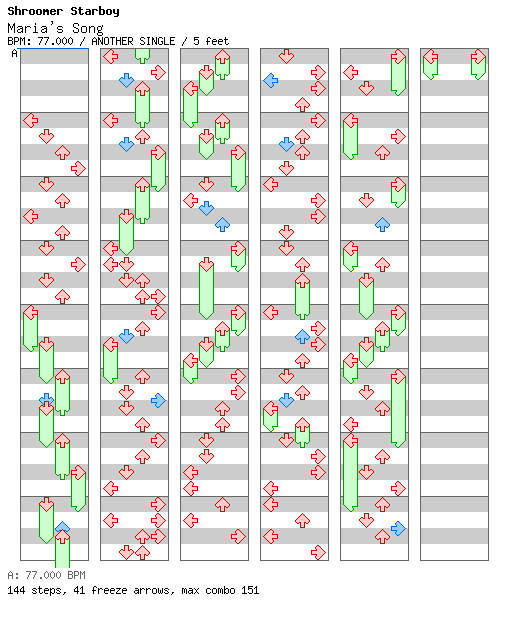 Maria's Song / 4 / ANOTHER