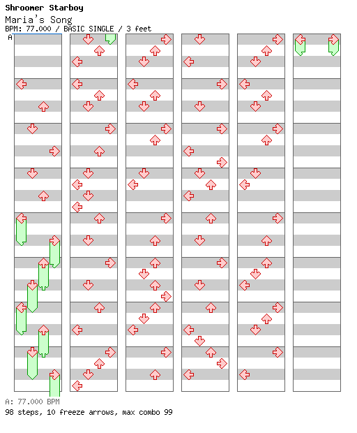 Maria's Song / 4 / BASIC