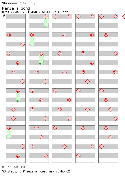 Maria's Song / 4 / BEGINNER