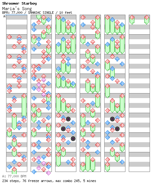 Maria's Song / 4 / SMANIAC