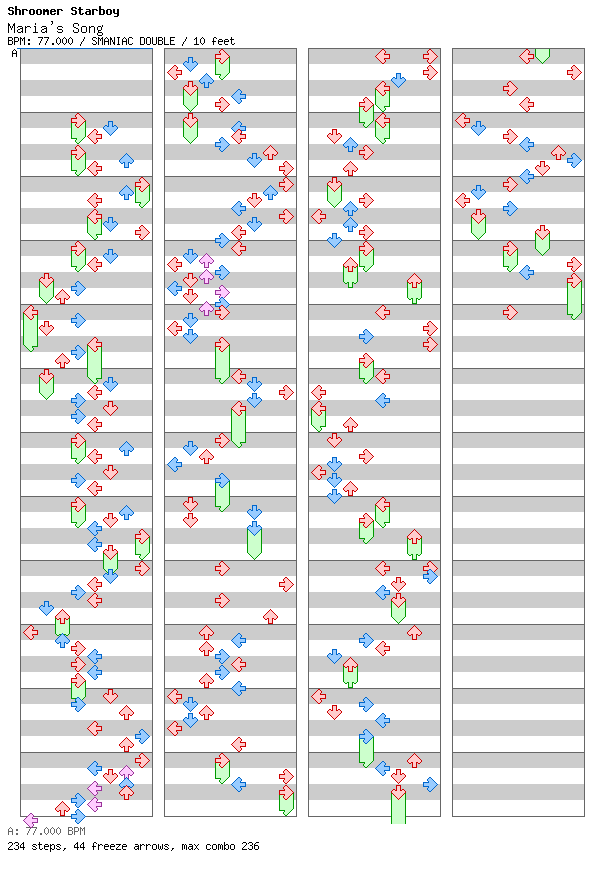 Maria's Song / 8 / SMANIAC