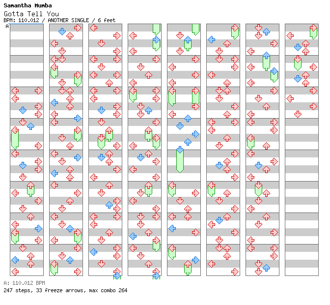 Gotta Tell You / 4 / ANOTHER
