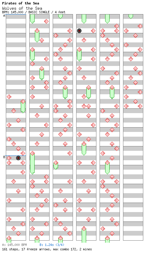 Wolves of the Sea / 4 / BASIC