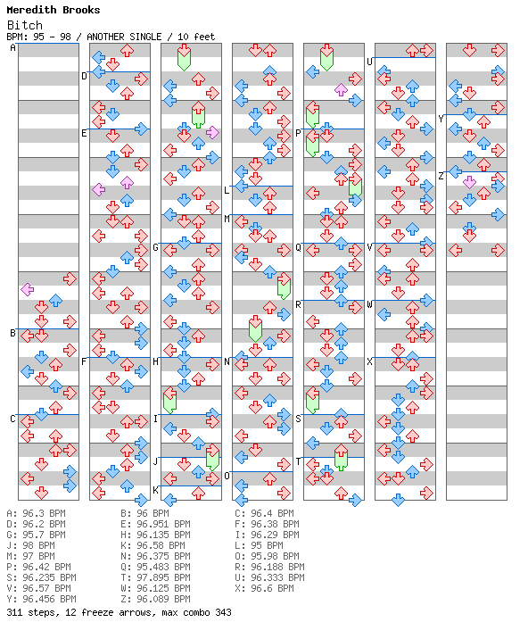 Bitch / 4 / ANOTHER
