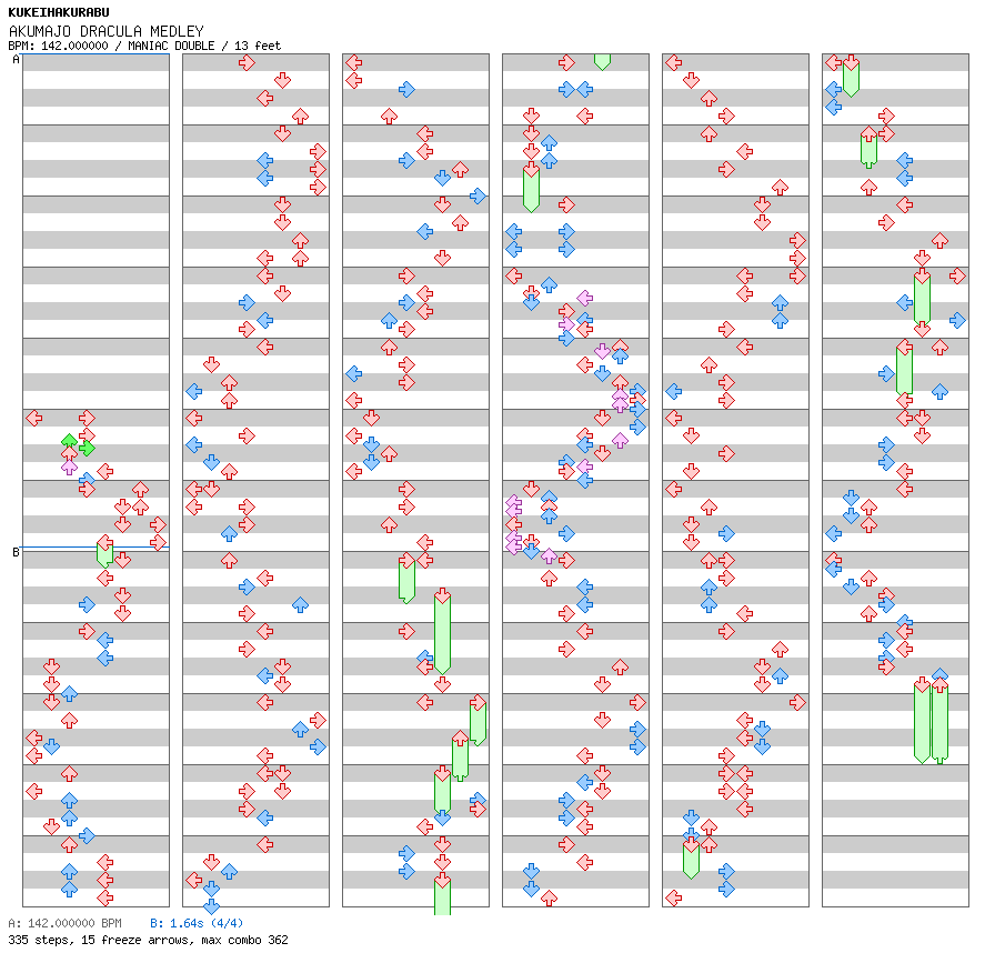 AKUMAJO DRACULA MEDLEY / 8 / MANIAC