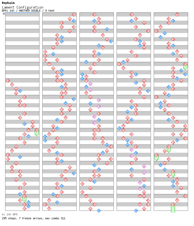 Lament Configuration / 8 / ANOTHER